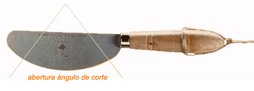 ganiveta para untar sobrasada ganiveta para untar sobrasada